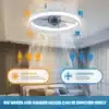 Valge energiasäästlik LED valgustiga laeventilaator, mis on paigaldatud magamistoa laele. Ventilaator on varustatud LED valgusrõngaga ja näitab suve- ja talverežiimi funktsioone oranži ja sinise illustratsiooniga.