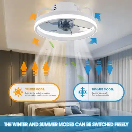 Valge energiasäästlik LED valgustiga laeventilaator, mis on paigaldatud magamistoa laele. Ventilaator on varustatud LED valgusrõngaga ja näitab suve- ja talverežiimi funktsioone oranži ja sinise illustratsiooniga.