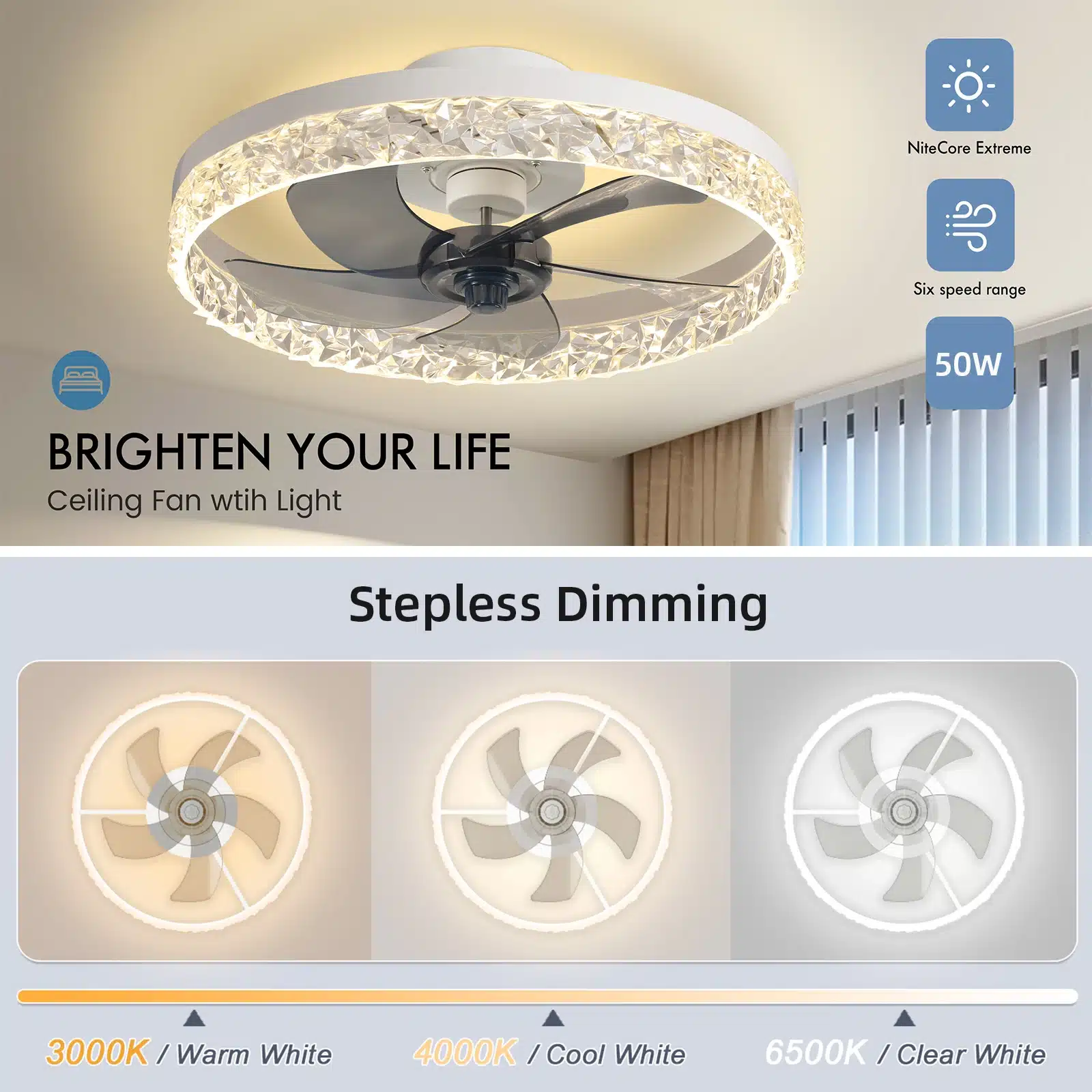 LED valgustusega ventilaator lakke, koos modernse ja stiilse disainiga, pakkudes mitme tooniga valgustust. Mustad ventilaatori labad ja dekoratiivne raam LED-valgustitega rõhutavad kaasaegset interjööri.