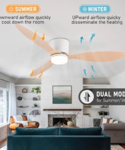 Klaasist lambivarjuga laeventilaator koos puidust labadega, paigaldatud heledasse elutuppa. Ventilaatoril on LED valgustus ja pult. Suvised ja talvised seaded on märgitud noolekestega.