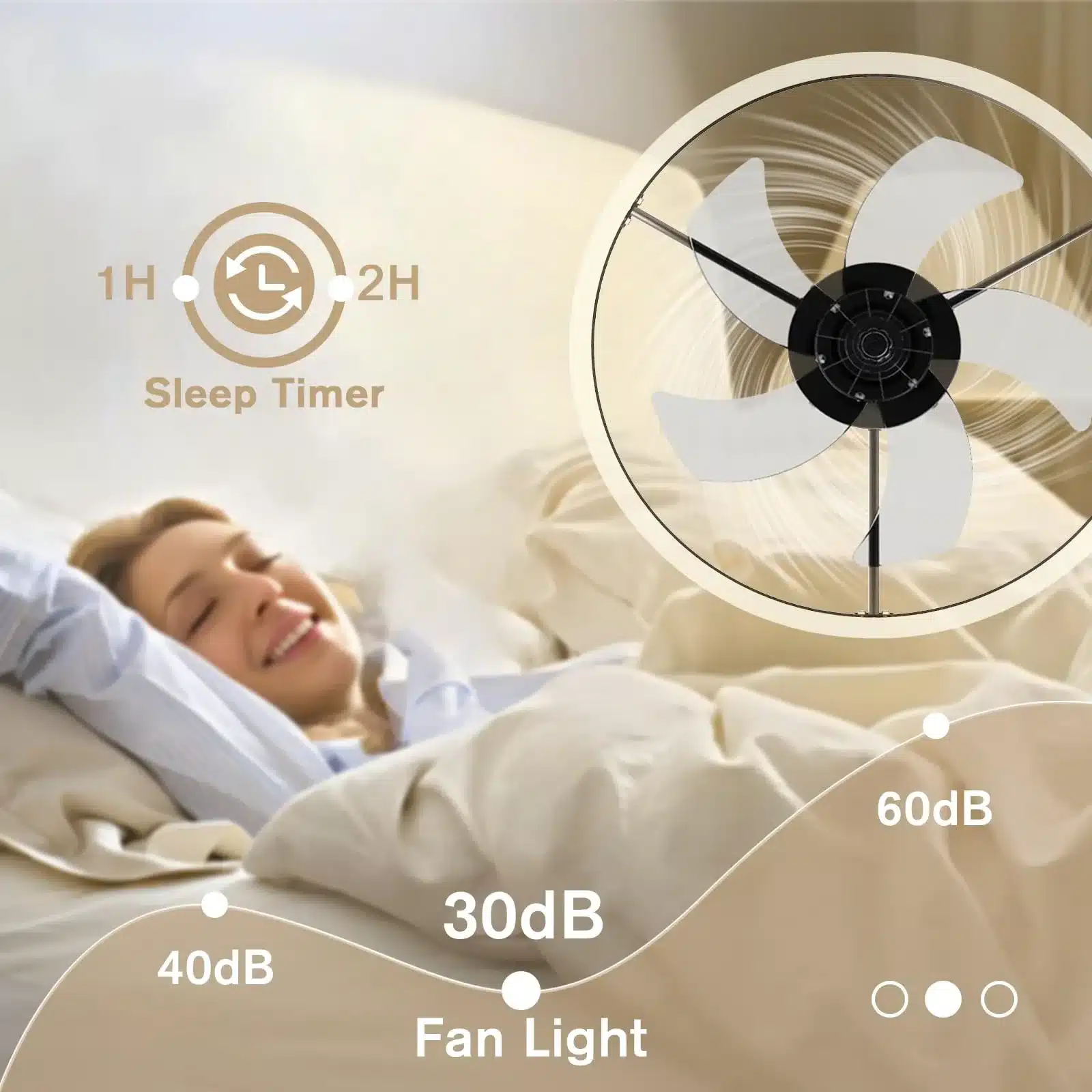 Naine magab voodis, taustal Puldi ja reguleeritava valgusega laeventilaator. Ventilaator on sisse lülitatud ja nähtavad on kiiruse reguleerimise ikoonid.