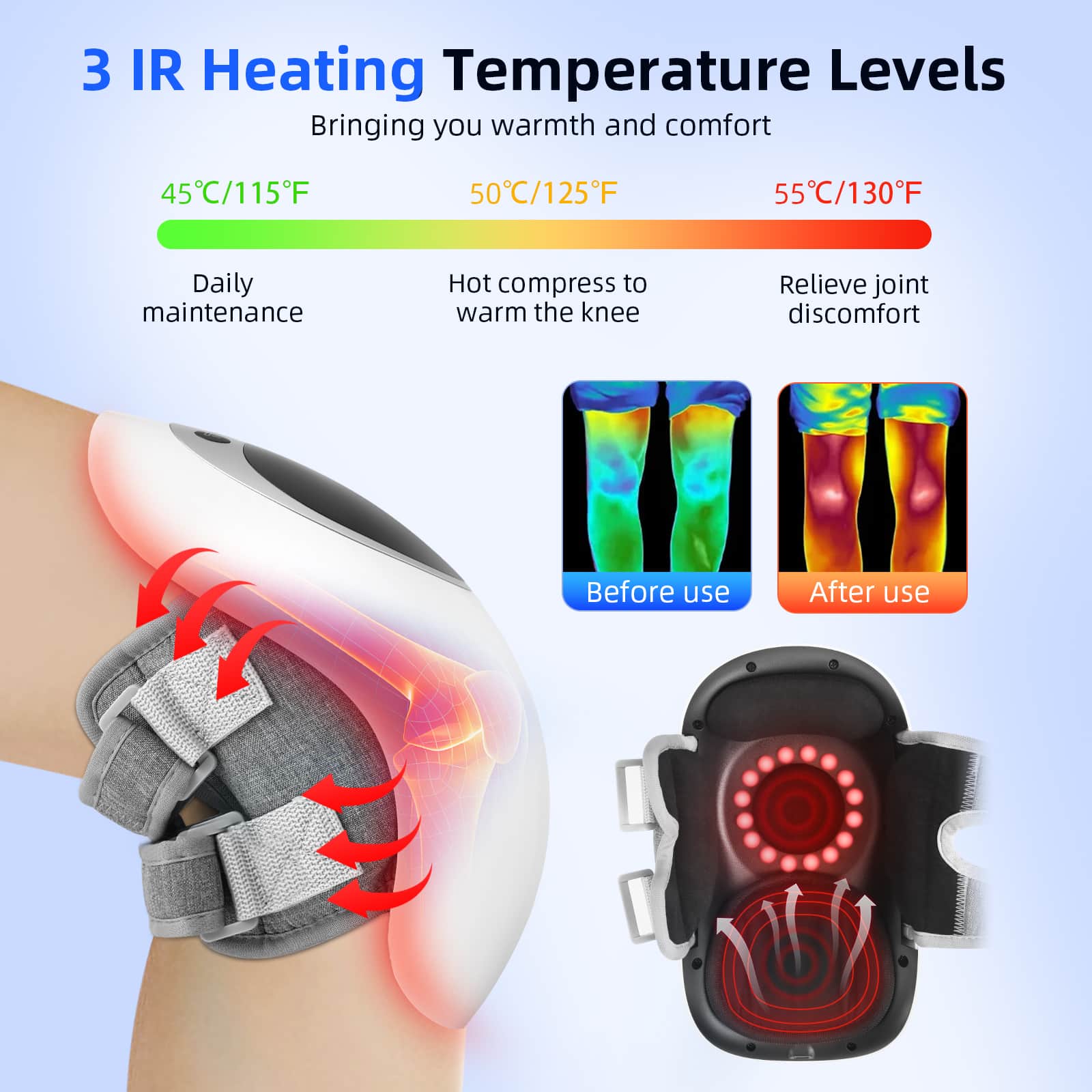 Kvaliteetne teraapiaseade liigeste probleemidele, mis on kinnitatud põlve ümber, kuvatud mitme temperatuuri seadistusega ja termilised pildid enne ja pärast kasutamist, valgel taustal.