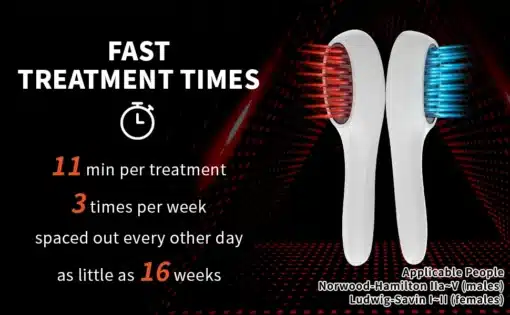 Efektiivne laserteraapia kamm juuksekasvu suurendamiseks | E-pood Tootemaailm Efektiivne laserteraapia kamm juuksekasvu suurendamiseks, valge plastikust, punaste ja siniste LED-tuledega mustal taustal, rõhutavad kiireid raviaegu.