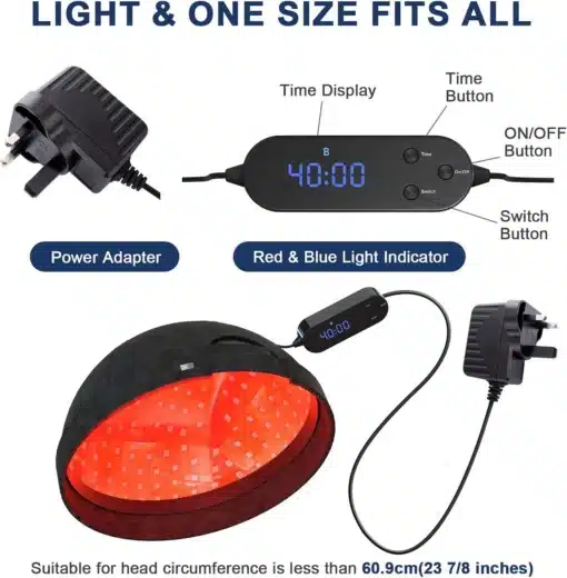 Kvaliteetne LLLT teraapiaseade kiilanemise vastu, mis sisaldab musta kiivrit punase LED-valgusega. Seade on varustatud ajanäidikuga juhtpaneeliga ning toiteadapteriga.