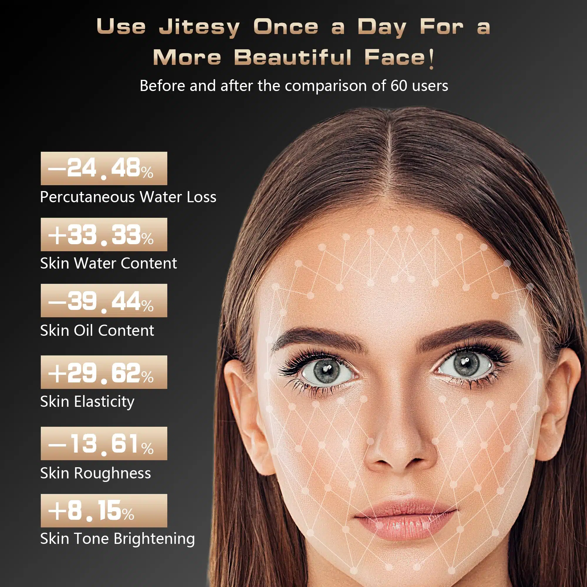 Näo lähivõte, kus on näha tõhus valgusteraapia maski kasutamise tulemused. Nahk paistab elastsem ja säravam, taustal tumedad toonid, mis rõhutavad näo kontuure.