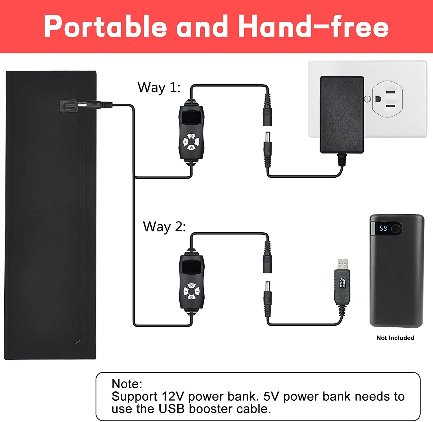 Kaks võimalust Efektiivne Infrapuna valgusravivöö ühendamiseks elektrivõrku ja akupanga abil, must juhtmete konfiguratsioon, valge taust.