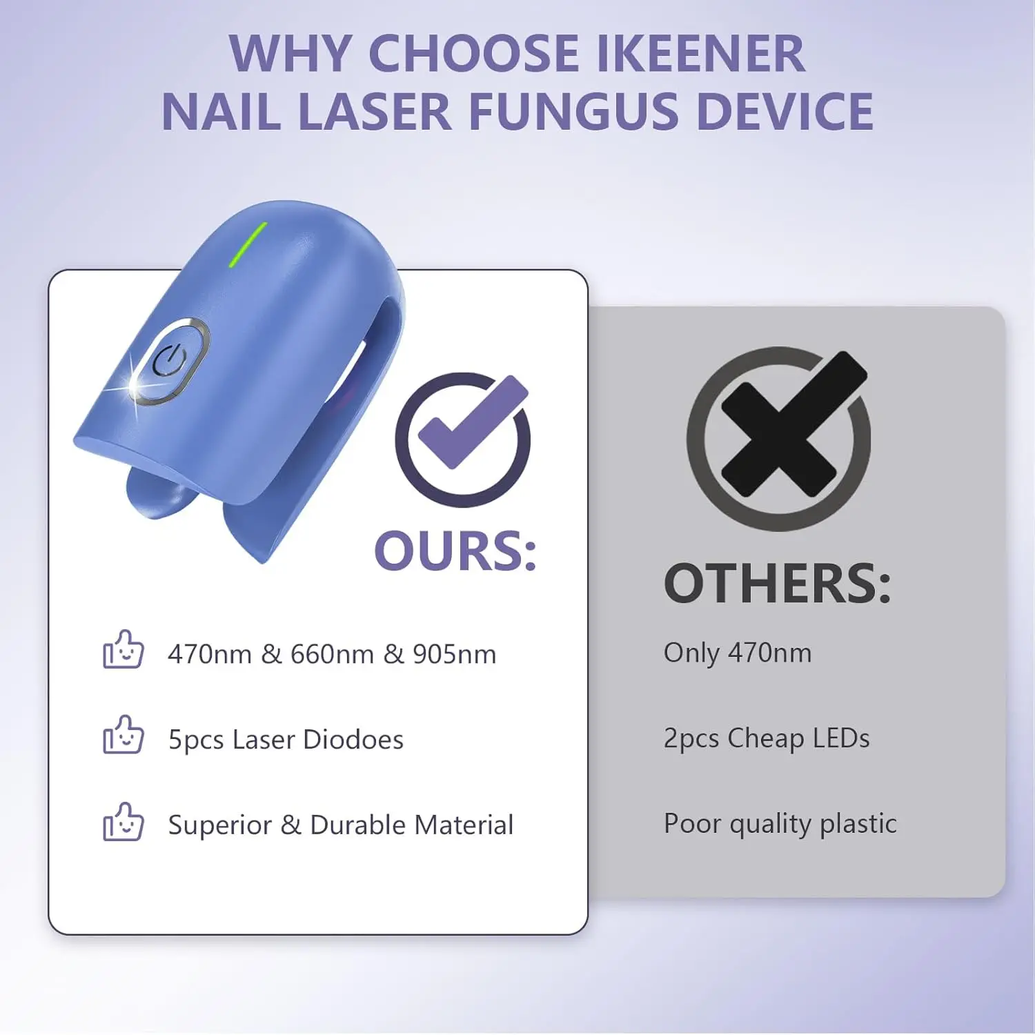 Laserteraapia seade küüneseene raviks, sinine plastist seade, millel on nupp ja LED-indikaatorid. Seadme võrdlus teiste sarnaste toodetega, rõhutades kvaliteetseid materjale ja kõrgemaid lainepikkusi 470nm, 660nm ja 905nm.