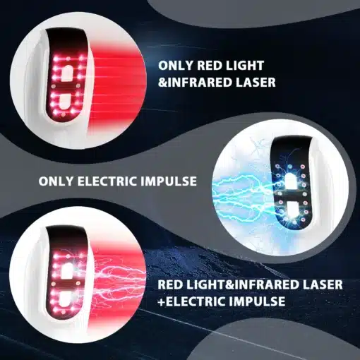 Professionaalne külmlaserteraapia seade lihas- ja liigesevalu leevendamiseks | E-pood Tootemaailm Professionaalne külmlaserteraapia seade, mis näitab punase valguse ja infrapuna laseriga töörežiime, ning elektriliste impulsside kasutamist, tumesinise taustal.