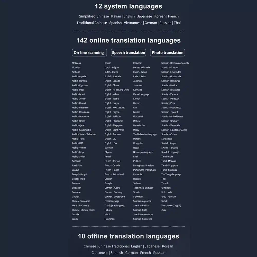 Nutikas tõlkepliiats - 142 keelt esitleb laia keelevalikut ekraanil erinevate tõlkevõimalustega nagu online skaneerimine, kõnetõlge ja fototõlge, sinisel taustal.