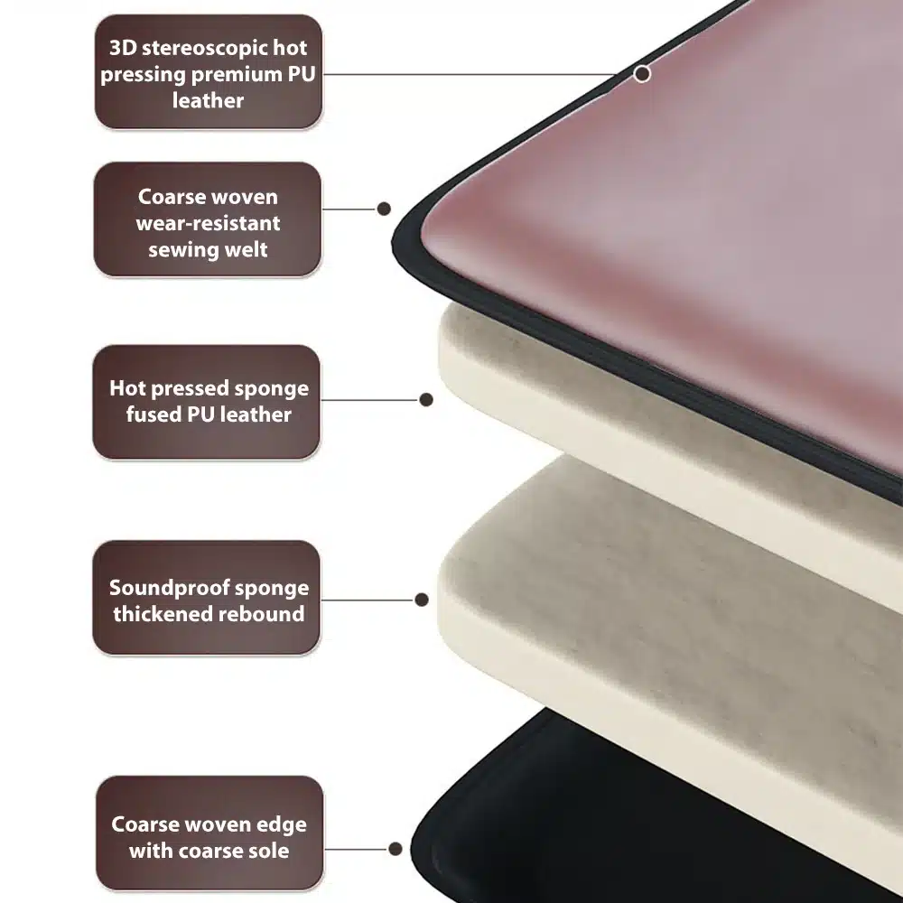 Multifunktsionaalne kogu keha massaazimadrats, mis on valmistatud 3D kuumpressitud premium PU nahast, jämedalt kootud kulumiskindla õmblusliistuga, kuumpressitud käsna kihiga, helikindla käsna ja jämeda tallaga kootud servaga.