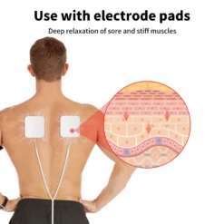 Mees kasutab Eriti efektiivset EMS jalamassaažiseadet koos elektroodipadjadega seljal. Seade on suunatud valulike ja jäikade lihaste sügavale lõdvestamisele. Näidatud on lihaste ja närvide detailne läbilõige.