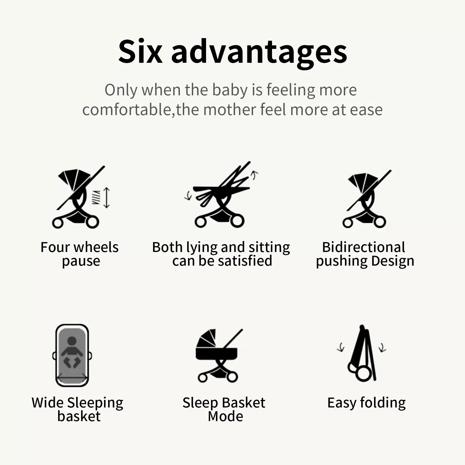 Illustratsioon erinevatest Kerged ja multifunktsionaalsed lapsevankrid - reiskärude funktsioonidest, nagu nelja ratta paus, kahesuunaline lükatav disain ja lihtne kokkuklapitavus, must-valgel taustal.