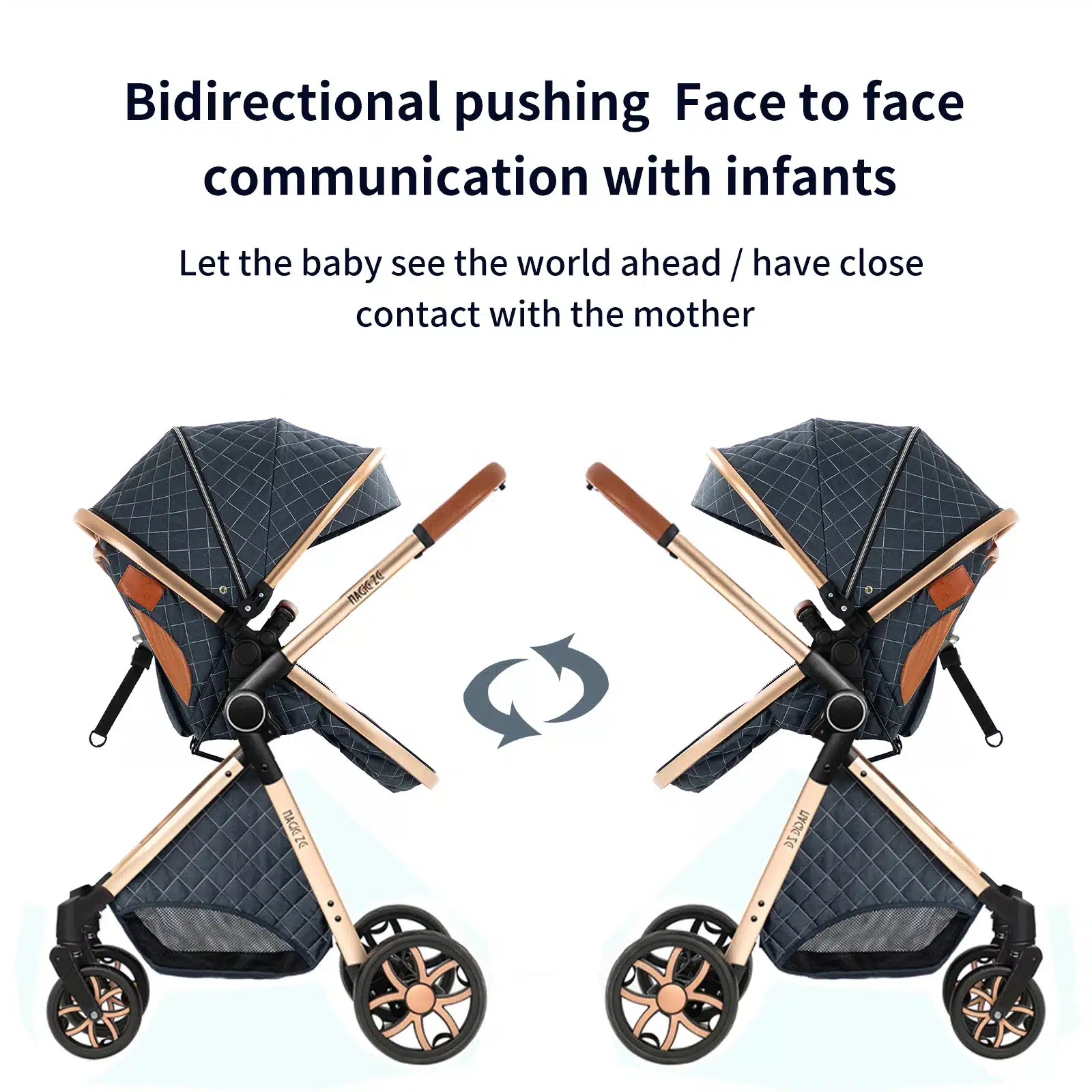 Kerged ja multifunktsionaalsed lapsevankrid - reiskärud, kahepoolse lükkerattasüsteemi ja stiilse tumesinise tekstiilkangaga, millel on elegantne pruun ja kuldne raam. Vankrid on paigutatud nägupidi üksteise suunas, demonstreerides näost näkku suhtlemise võimalust beebide ja vanemate vahel.