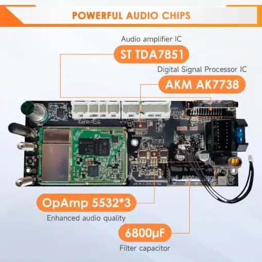 Fiat Linea Punto Android Auto CarPlay raadio GPS WiFi | E-pood Tootemaailm Peugeot 407 2004-2011 Android autoraadio emaplaat, esile toodud audio võimendi ST TDA7851, digitaalne signaaliprotsessor AKM AK7738 ja OpAmp 5532. Emaplaadi komponentide detailne vaade mustal alusel.