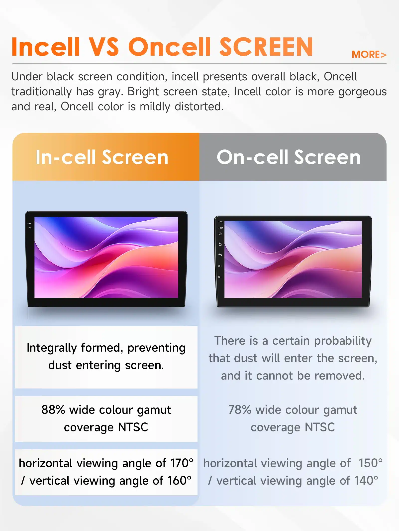 Autoraadio 10.1" QLED ekraaniga, 4G, GPS, Android 14, Dacia 2021-2025 | kujundav pilt e-kaubamaja pildikogust