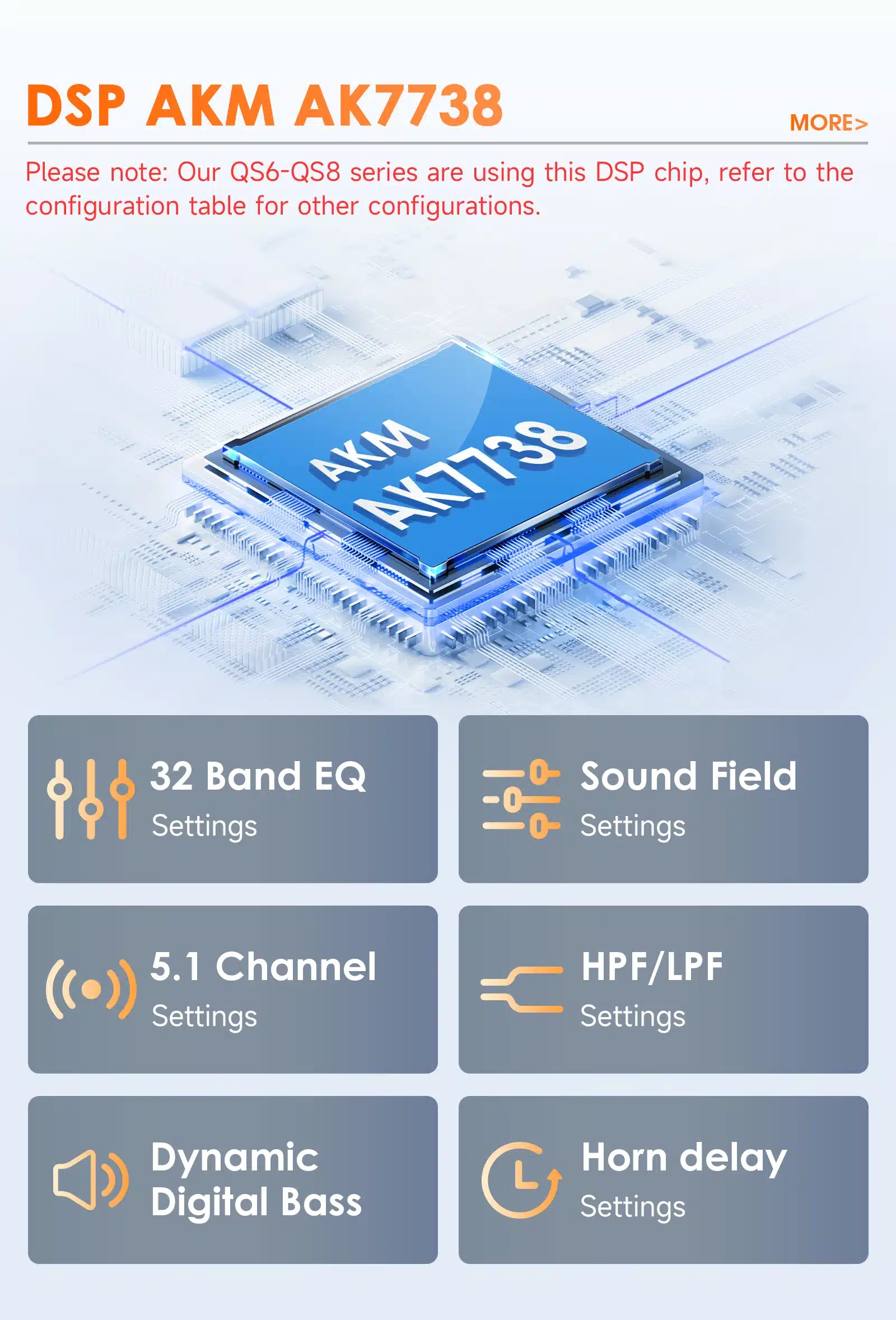 Autoraadio 10.1" QLED ekraaniga, 4G, GPS, Android 14, Dacia 2021-2025 | kujundav pilt e-kaubamaja pildikogust
