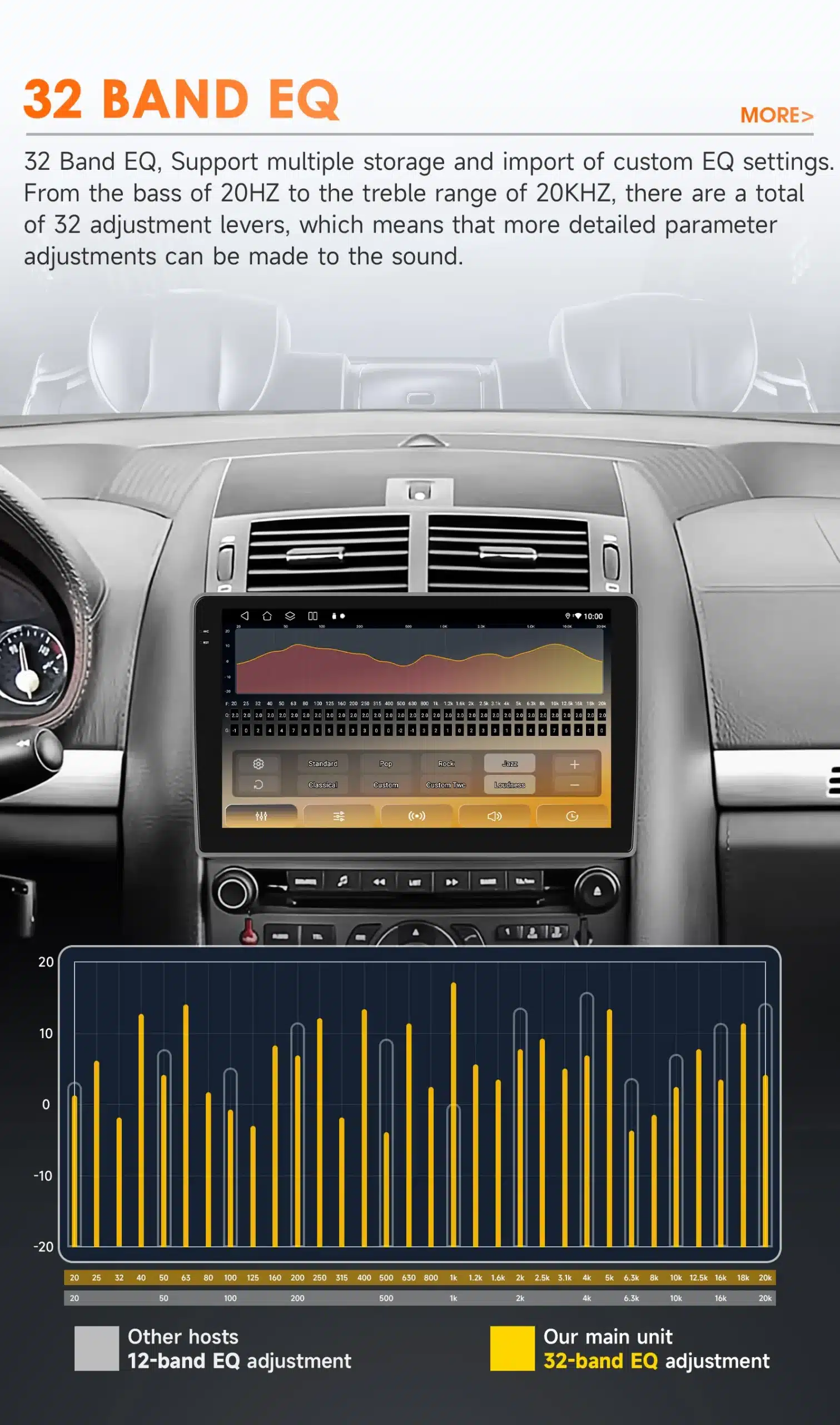 Peugeot 407 2004-2011 Android autoraadio | kujundav pilt e-kaubamaja pildikogust