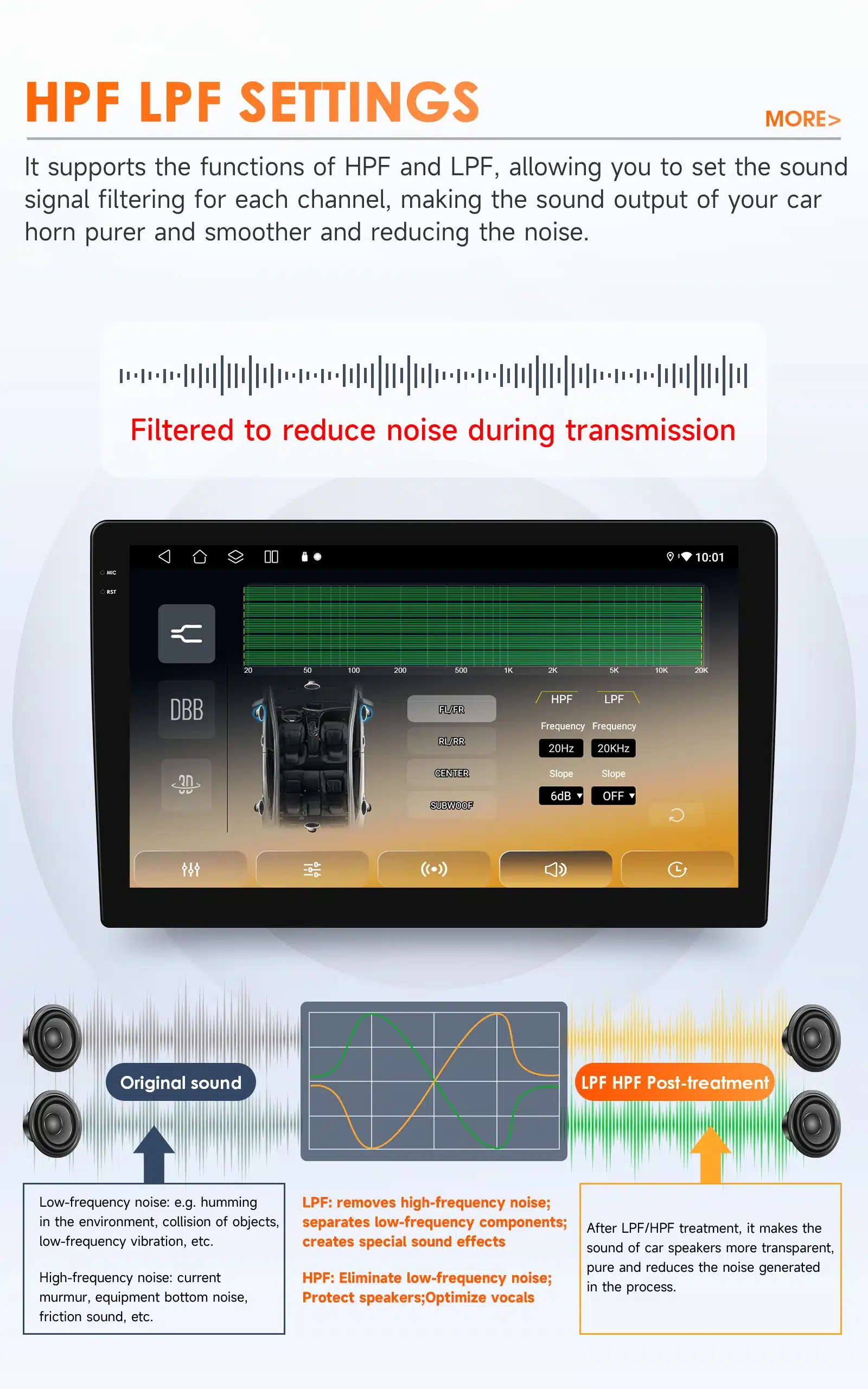 Autoraadio 10.1" QLED ekraaniga, 4G, GPS, Android 14, Dacia 2021-2025 | kujundav pilt e-kaubamaja pildikogust