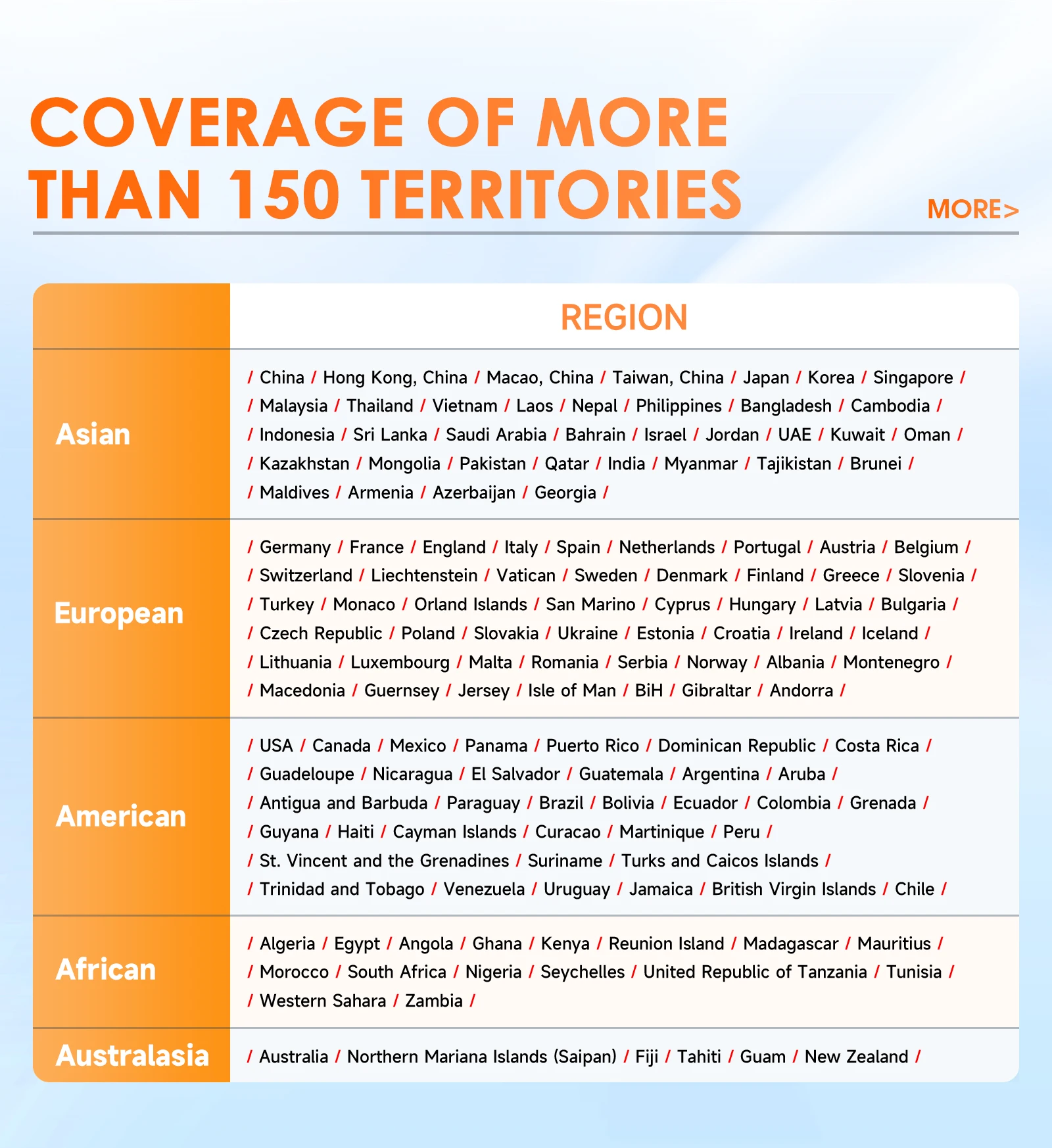 Autoraadio 9 tolli Carplay 4G ja WiFi Alfa Romeo Giulietta 2015-2018 | kujundav pilt e-kaubamaja pildikogust