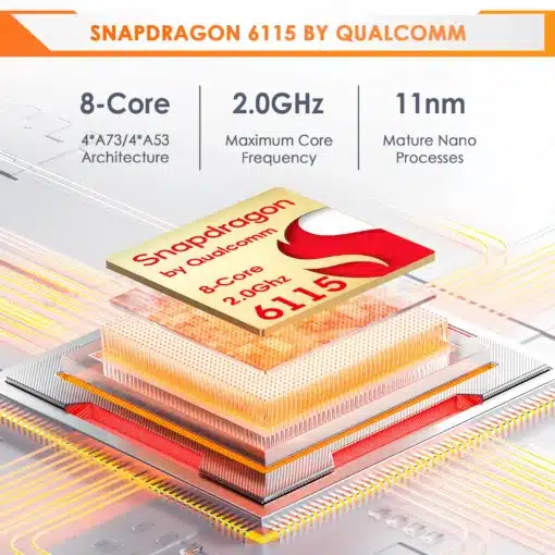 Graafiline illustratsioon Qualcomm Snapdragon 6115 8-tuumalise protsessoriga, mille taktsagedus on 2.0GHz ja 11nm tehnoloogia. Protsessorid on kujutatud kihiti koos infoga, mis näitab kiibistiku arhitektuuri ja jõudlust.