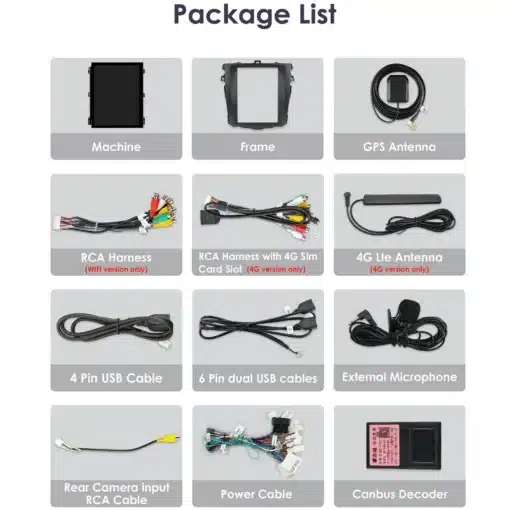 Pilt sisaldab komplekti Toyota Corolla E140/E150 2DIN Android autoraadioga 9.7" CarPlay 4G seotud seadmeid: masinat, raami, GPS-antenni, RCA juhtmeid erinevate konnektoritega, 4G LTE antenni, erinevate USB-kaablite, tagakaamera kaablit, toitekaablit ja Canbus dekoodrit, kõik hallil taustal.