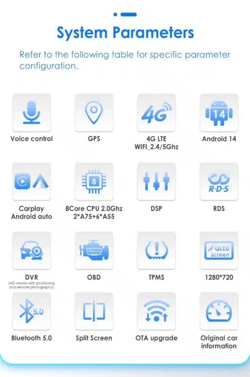 Android autoraadio 2Din Ford Fiesta MK7 2009 - 2016 | E-pood Tootemaailm Dodge RAM CarPlay multimeediakeskus süsteemi parameetrite ikoonid nagu hääljuhtimine, GPS, Android 14, 4G LTE, Carplay, 8Core CPU ja teised