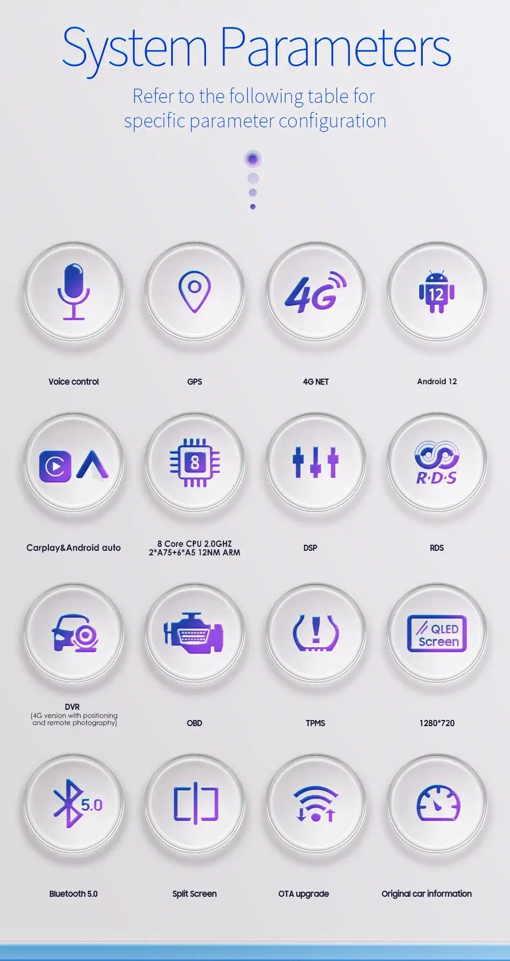 Ford Focus 2011-2015 Android autoraadio GPS | kujundav pilt e-kaubamaja pildikogust