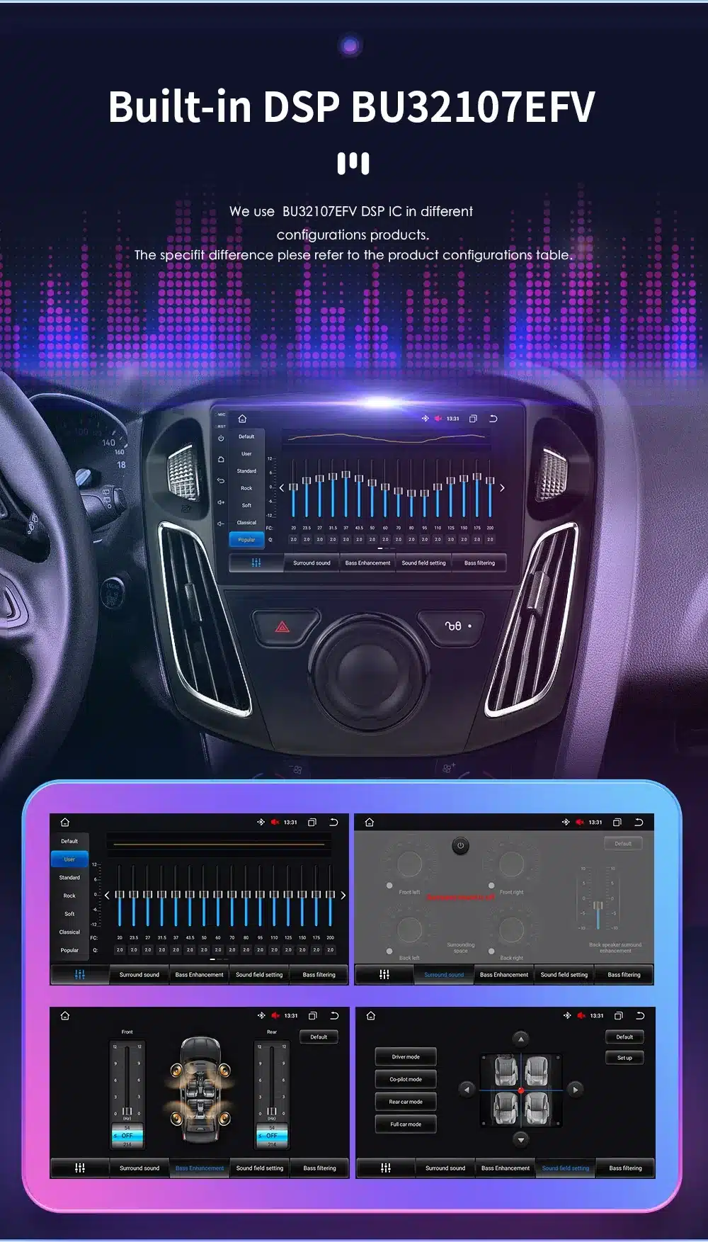 Ford Focus 2011-2015 Android autoraadio GPS | kujundav pilt e-kaubamaja pildikogust