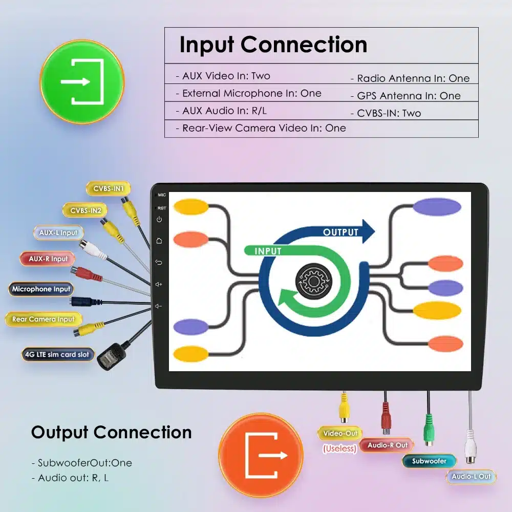 Autoraadio 2Din Android 14 4G-LTE Carplay Opel Astra H/Zafira B | kujundav pilt e-kaubamaja pildikogust