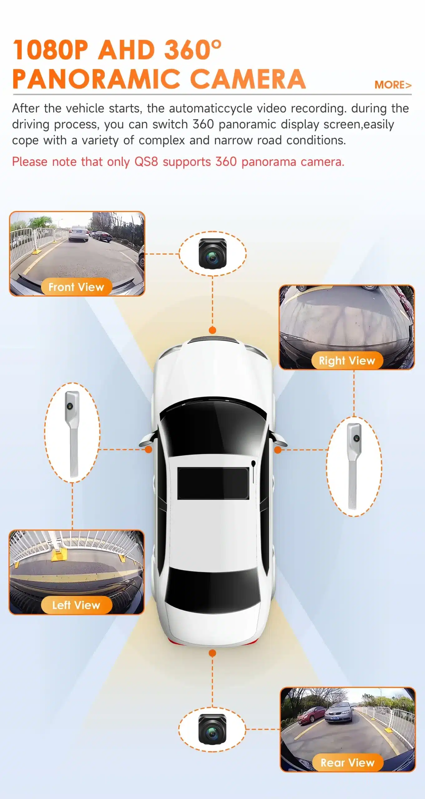 1080P AHD 360-kraadise panoraamkaamera vaade Mercedes Benz Vito W447 Android autoraadio CarPlay GPS süsteemi integreeritud funktsioonina. Näidatud auto ümbritsev 360 vaade, sisaldades vaateid eest, tagant ja külgedelt, kasutades kõrge lahutusvõimega kaameraid.