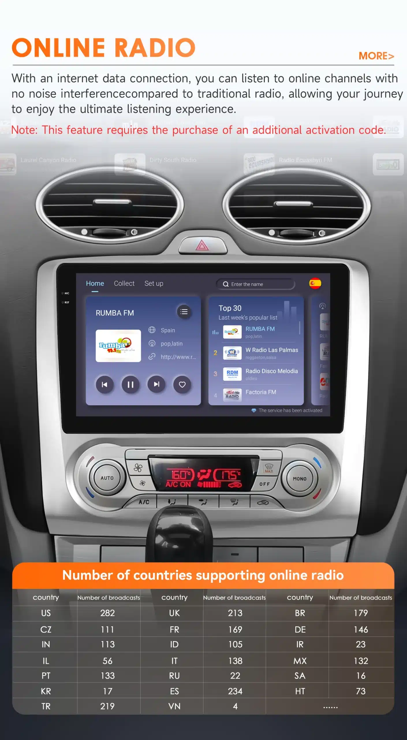 Android autoraadio GPS navigatsioon Ford Focus 2004-2011 | kujundav pilt e-kaubamaja pildikogust