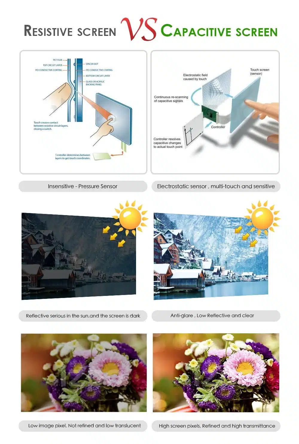 2Din Android raadio CarPlay, Bluetooth, USB Fiat 500 | kujundav pilt e-kaubamaja pildikogust