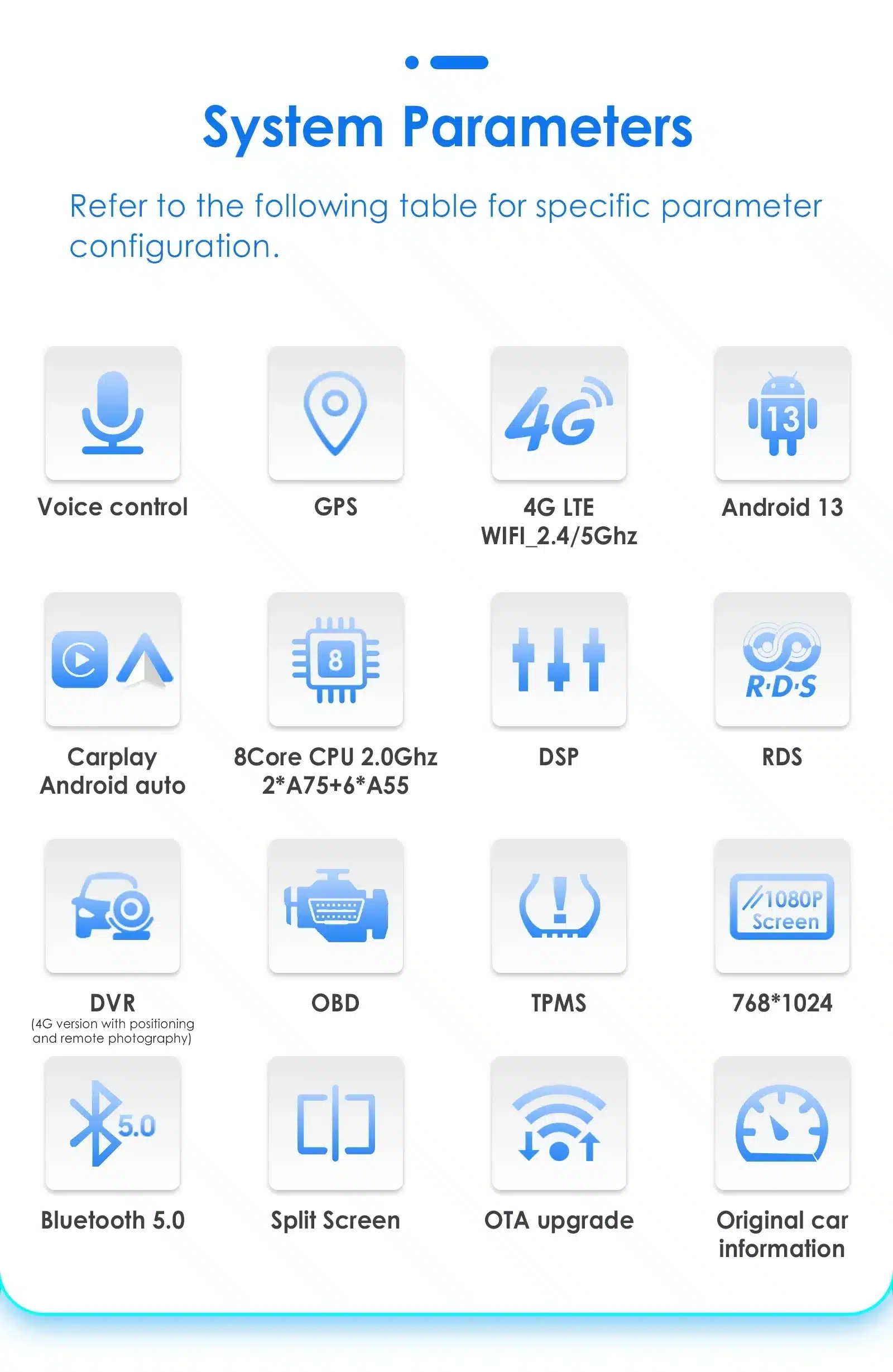 Android autoraadio CarPlay Hyundai Santa Fe II (2006-2012) | kujundav pilt e-kaubamaja pildikogust