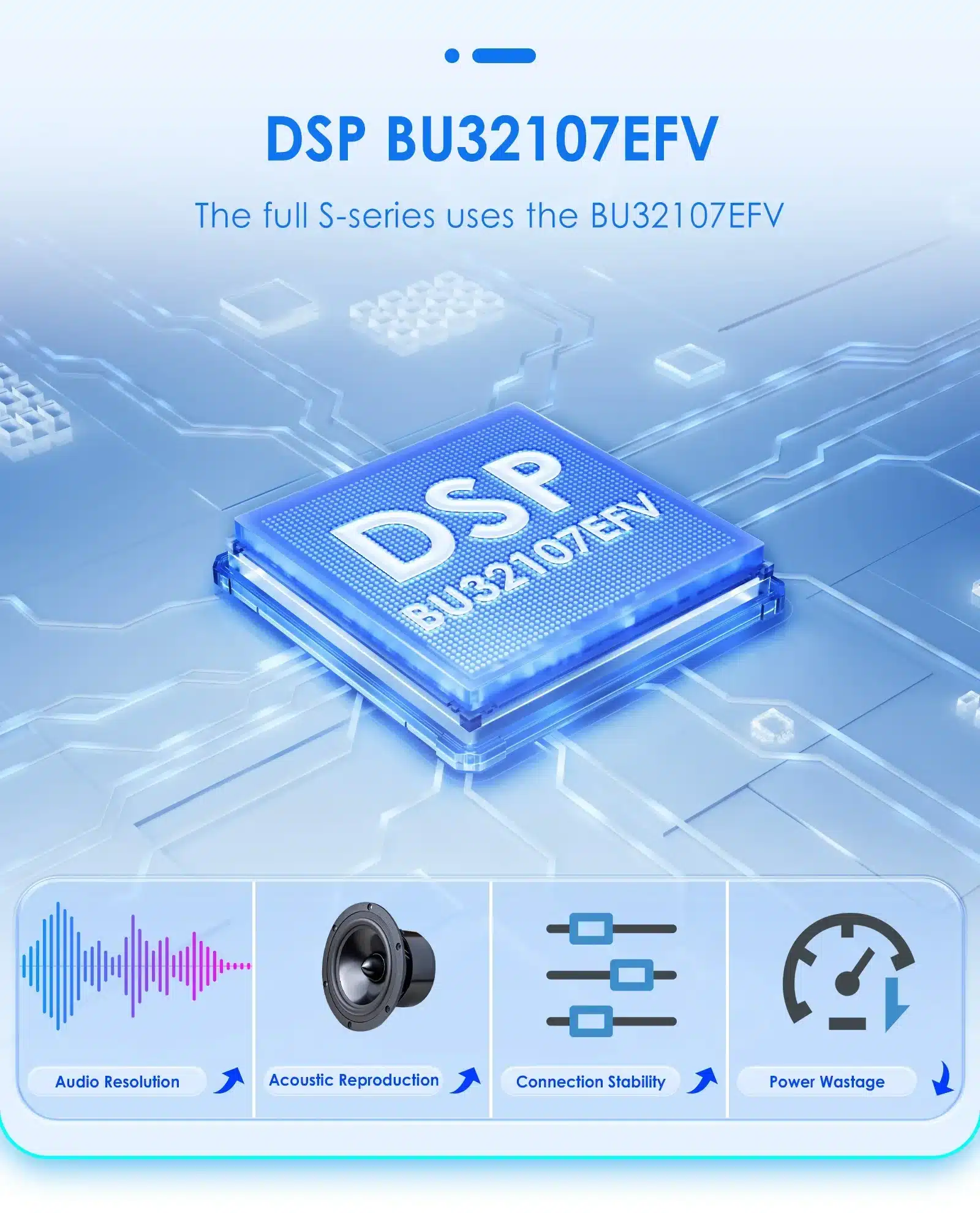 2 Din Android raadio CarPlay Hyundai Santa Fe 2013-2017 | kujundav pilt e-kaubamaja pildikogust