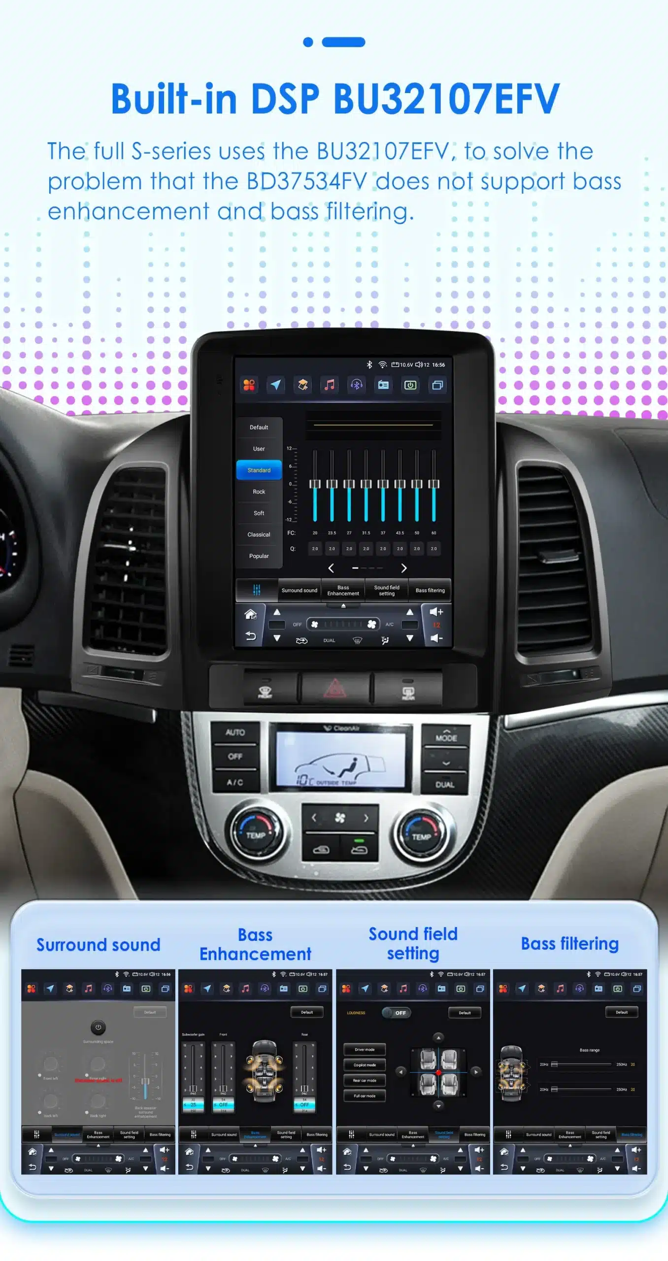 Android autoraadio CarPlay Hyundai Santa Fe II (2006-2012) | kujundav pilt e-kaubamaja pildikogust