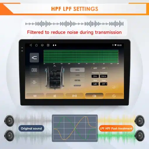 Android 14 autoraadio ekraan, mis kuvab HPF ja LPF seadeid müra vähendamiseks. Näha on graafilised elemendid ja helikõlarid, mis rõhutavad heli kvaliteedi parandamist Audi A3 S3 RS3 jaoks.
