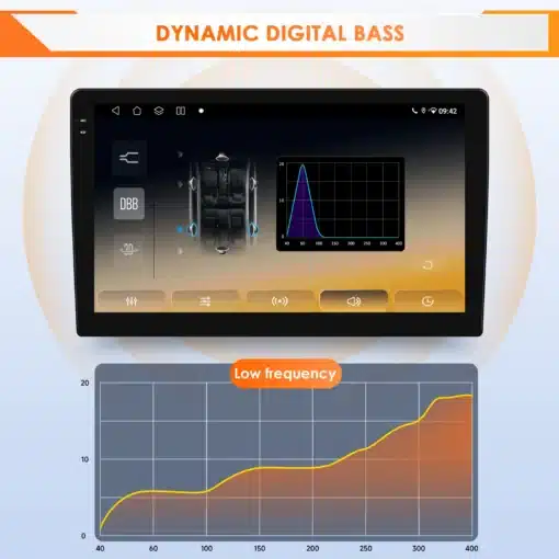 Android 14 autoraadio kuvatud ekraanil on dünaamilise bassi juhtpaneel ja graafik, mis näitab madala sageduse helikõverat. Seade sobib Audi A3 S3 RS3-le, pakkudes tänapäevast audioelamust ja Bluetoothi funktsionaalsust.