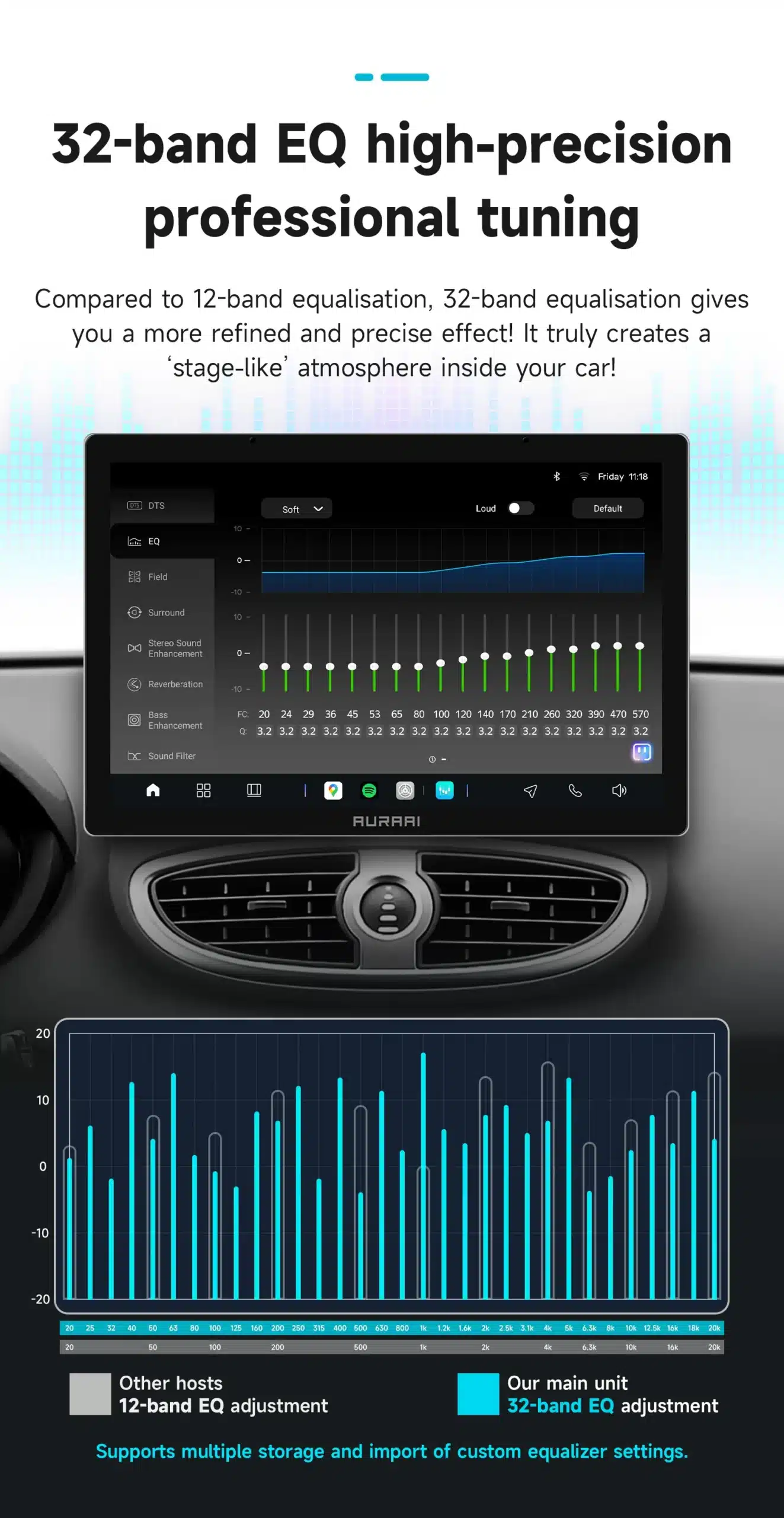 Android multimeediakeskus Renault Clio 3-le | kujundav pilt e-kaubamaja pildikogust