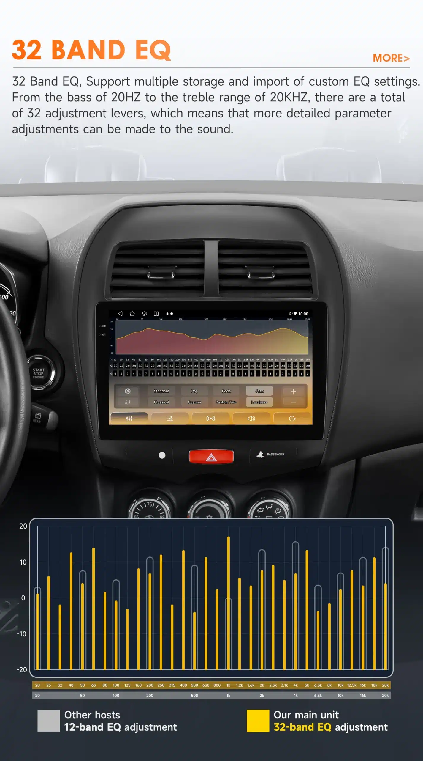 Android autoraadio Mitsubishi ASX autos, 32-ribalise ekvalaiseriga ekraan, must plastkorpuse armatuurlaud.