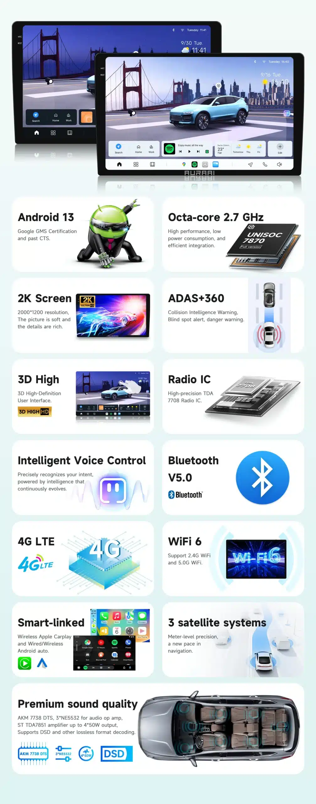 Kaks erineva suurusega Android autoraadio ekraani ning nende omadused nagu 2K QLED ekraan, Android 13, ja octa-core 2.7 GHz kiip, esitatud Ford Transit Connect autos.