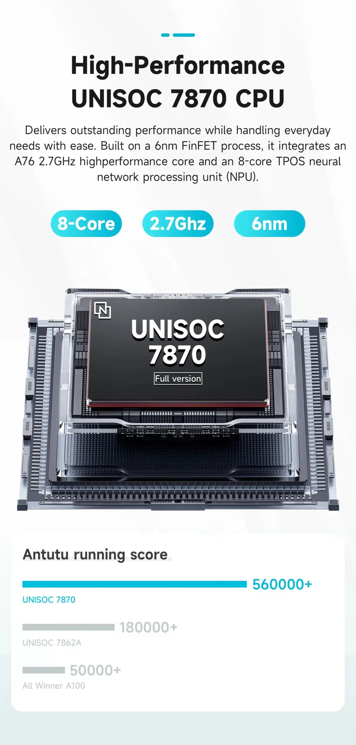 UNISOC 7870 protsessor Android autoraadiole Ford Transit Connect CarPlay GPS 2K QLED, millel on 8-tuumaline struktuur, töötlemiskiirus 2.7GHz ja 6nm FinFET tehnoloogia. Näidatud ka protsessori jõudlustulemused võrreldes erinevate mudelitega.