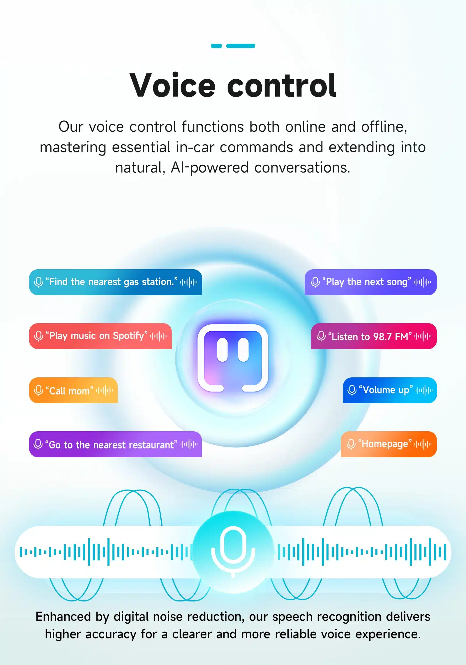 Illustratsioon kuvab erinevaid hääljuhiseid, nagu 'Leia lähim tankla' ja 'Mängi järgmist lugu', mis toetavad Android autoraadio Ford Transit Connect CarPlay GPS 2K QLED seadme hääljuhtimisvõimet. Taustal on keskne mikrofoniikoon sinakas-rohelistes toonides, mis sümboliseerib AI toetatud suhtlust.