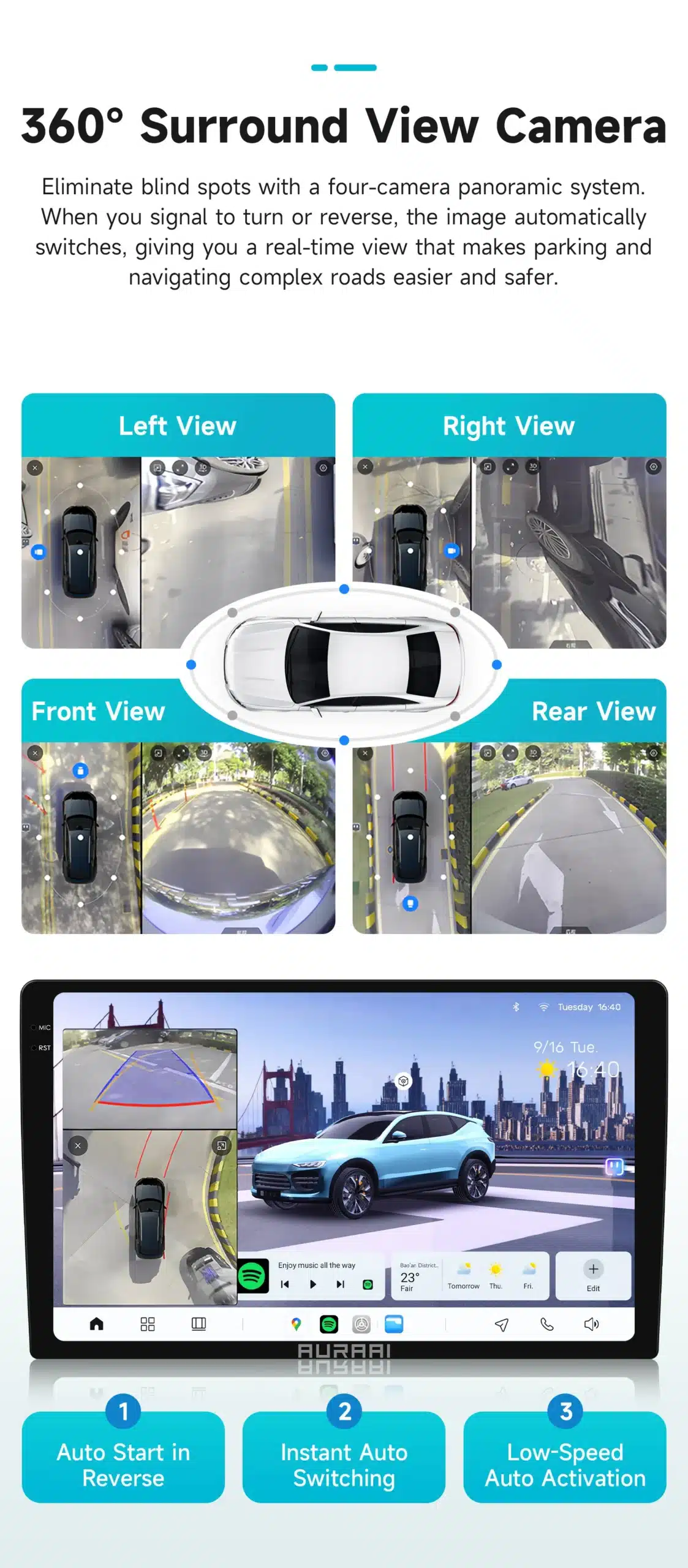Android autoraadio Ford Transit Connect CarPlay GPS 2K QLED ekraanil kuvatakse 360° vaatesüsteem, mis võimaldab vaadata auto ümber neljast kaamerast pärinevaid pilte mõlemalt küljelt, eest ja tagant. Pildil on lisaekraanil sinine auto ning parkimisjooned tähistavad turvalist sõiduulatust.