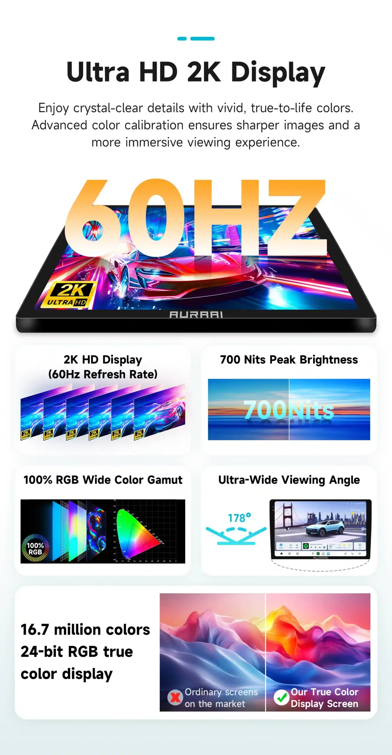 Ultra HD 2K ekraan 60Hz värskendussageduse ja täisvärvigamma toega Android autoraadio Ford Transit Connect CarPlay GPS 2K QLED, koos graafiliste elementidega, mis illustreerivad erksaid värve ja laia vaatenurka.