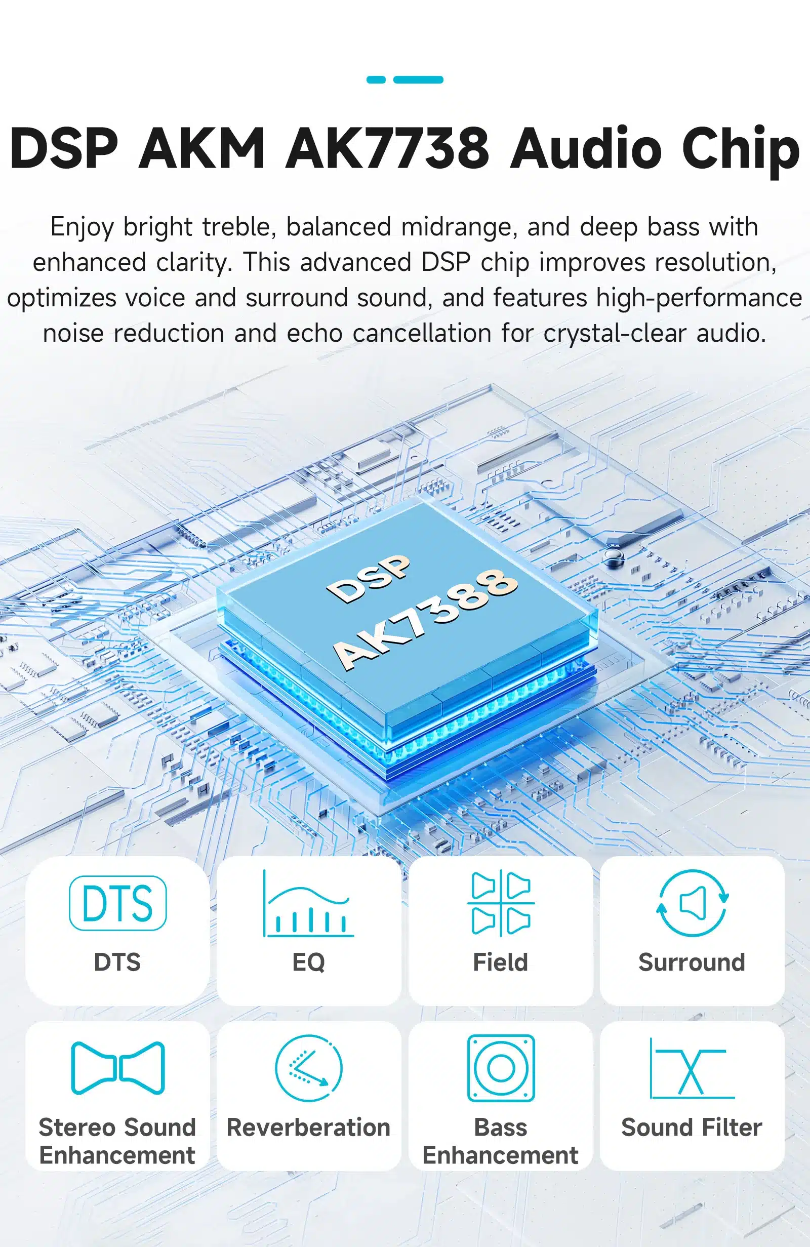 Detailne DSP AKM AK7738 kiip skeemi kujutis sinisel taustal, mis rõhutab Android autoraadio Ford Transit Connect CarPlay GPS 2K QLED heli täiustamise ja müra vähendamise omadusi.