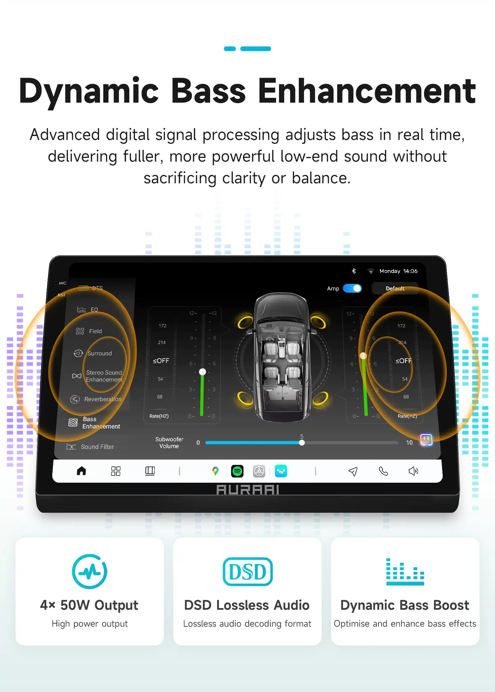 Ekraanil on Android autoraadio Ford Transit Connect CarPlay GPS 2K QLED seade, millel on esile tõstetud dünaamiline bassi võimendamine ja erinevad helisätete valikud. Ekraani alumine osa kuvab kõrge helitugevuse väljundit ja kadudeta heli funktsiooni. Ekraani ümber on näha stiliseeritud helilained, mis rõhutavad seadme täiustatud helikvaliteeti.