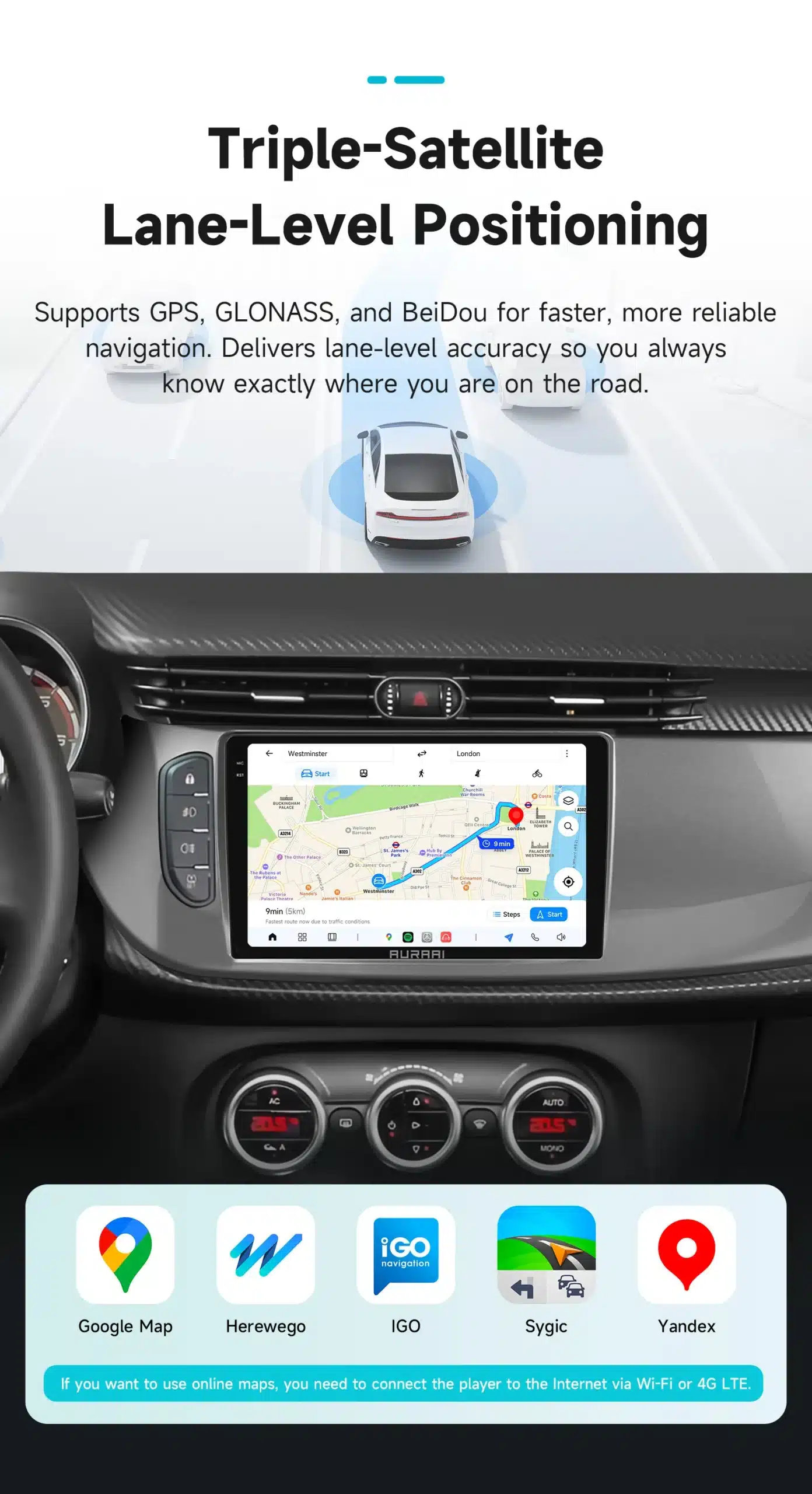 Armatuurlaud koos Android Auto CarPlay autoraadioga, mis on paigaldatud Alfa Romeo Giulietta-sse. Ekraanil kuvatud kaardirakendus ja navigatsioonifunktsioonid, sealhulgas Google Map ja Herewego ikoonid, rõhutavad seadme GPS- ja satelliitfunktsioone.