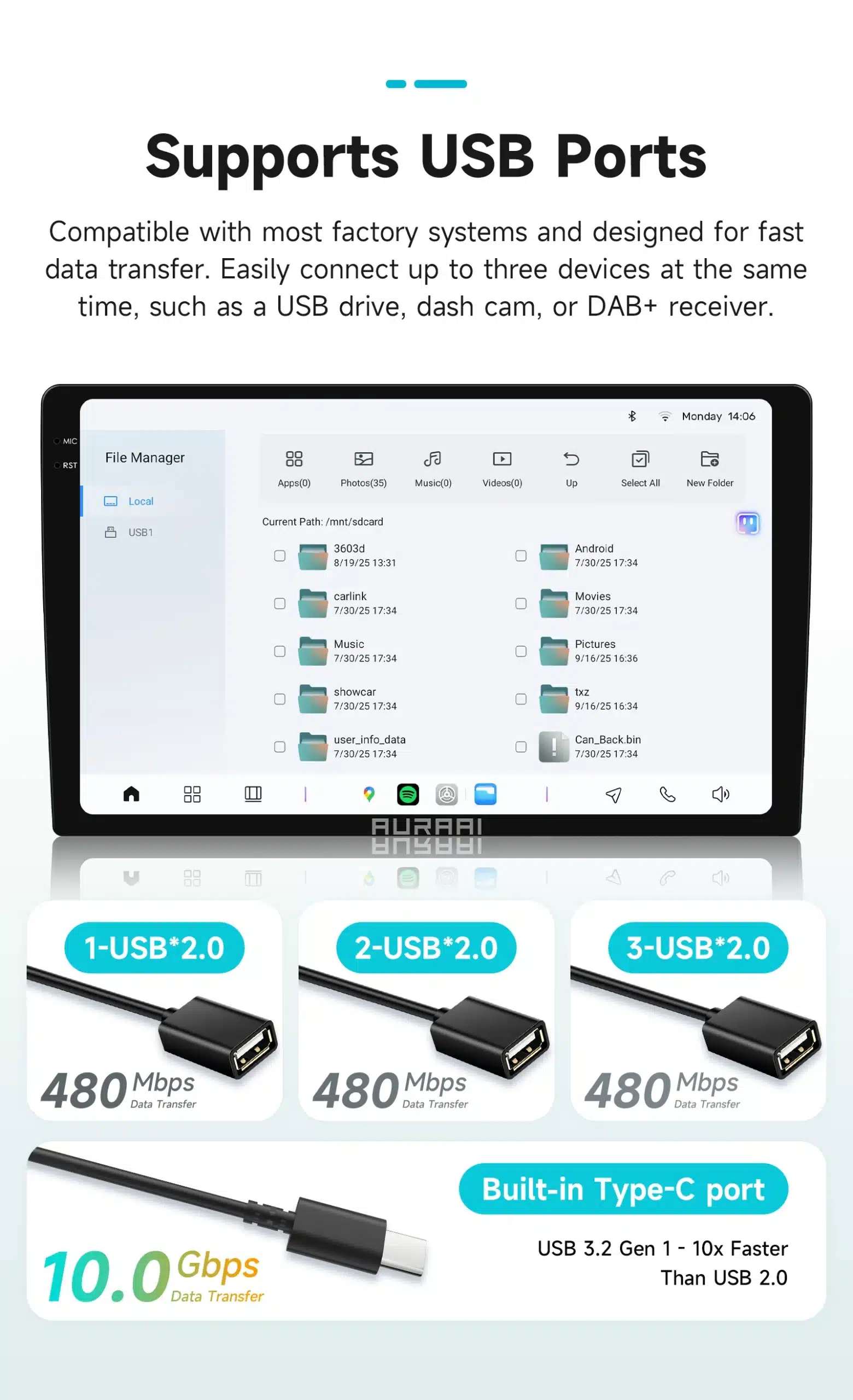 Android autoraadio Ford Transit Connect CarPlay GPS 2K QLED kuvab USB-pesade tugi, sealhulgas USB 2.0 ja Type-C port, mis tagab kiire andmeedastuse. Ekraanil on näha ka failihaldur ja erinevad kaustad, mis tõstavad esile seadme kasutajasõbralikkuse.