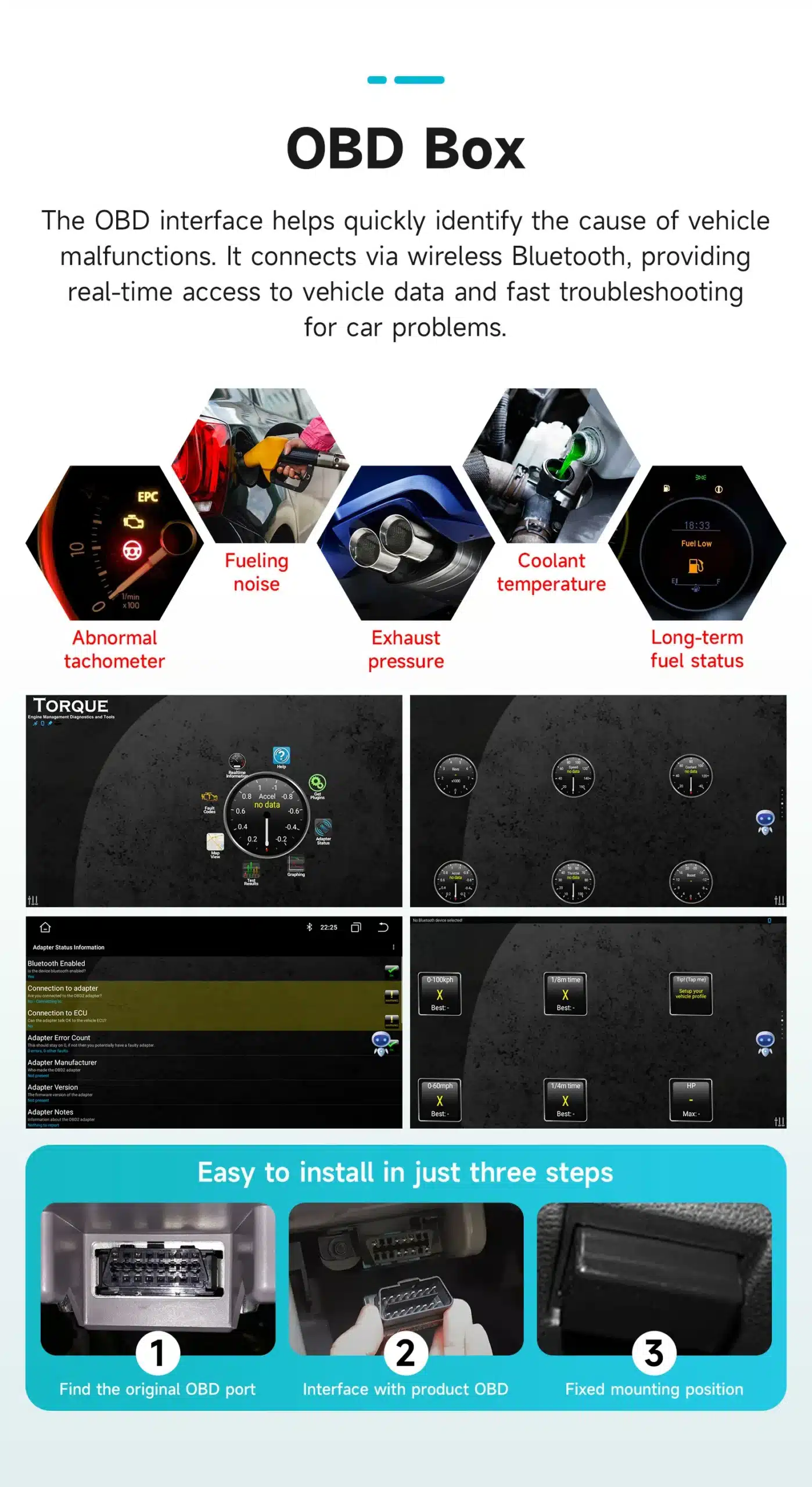OBD Box reklaam, näidatud on erinevad veatuvastusfunktsioonid nagu kütuse heli, heitgaaside rõhk ja jahutusvedeliku temperatuur. Allpool on kolmeastmeline juhend OBD seadme installeerimiseks Ford Transit Connect koos Android autoraadio ja CarPlay GPS-iga.