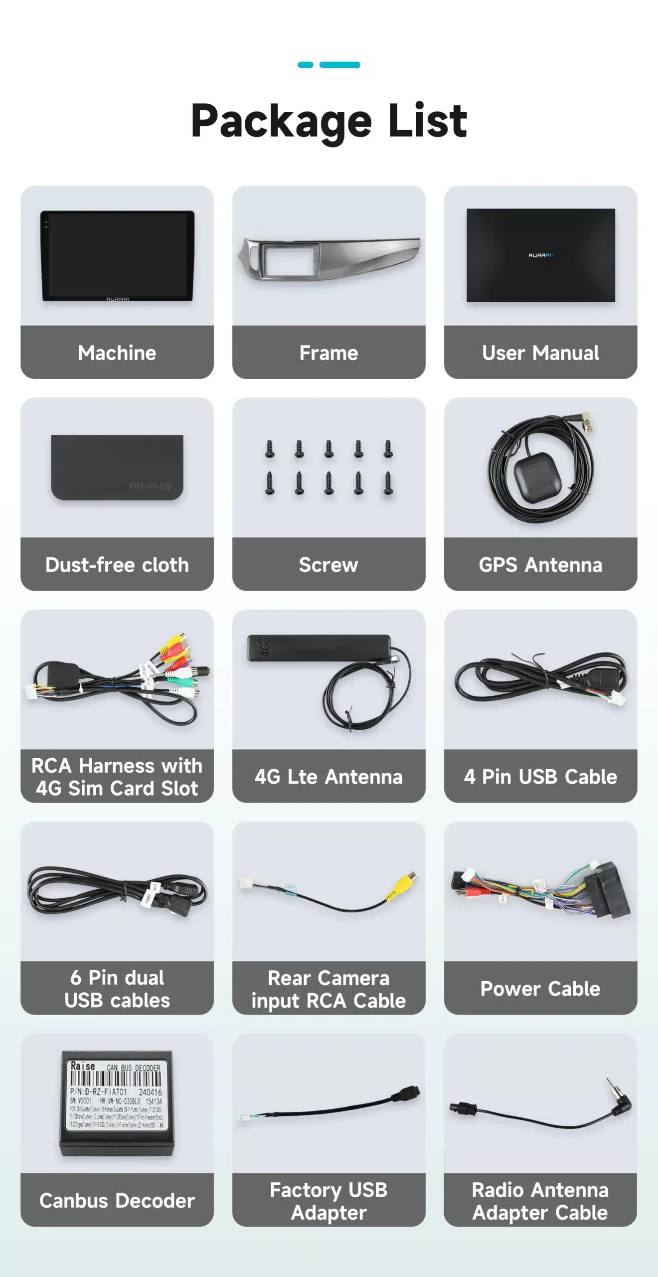 Android Auto CarPlay autoraadio Alfa Romeo Giulietta-le paketis sisaldub mitmeid komponente, sealhulgas ekraan, raam, kasutusjuhend, tolmuvaba lapp, kinnituskruvid, GPS-antenne, RCA juhtmega rakmed 4G SIM-kaardi pesaga, 4G LTE antenn, 4-pisteline USB-kaabel, 6-pistikuline kaksik USB-kaabel, tahavaatekaamera sisend RCA-kaabel, toitekaabel, Canbus dekooder, tehase USB-adapter ja raadioantenni adapterkaabel. Kõik esemed on paigutatud valgele taustale selges loetelus.
